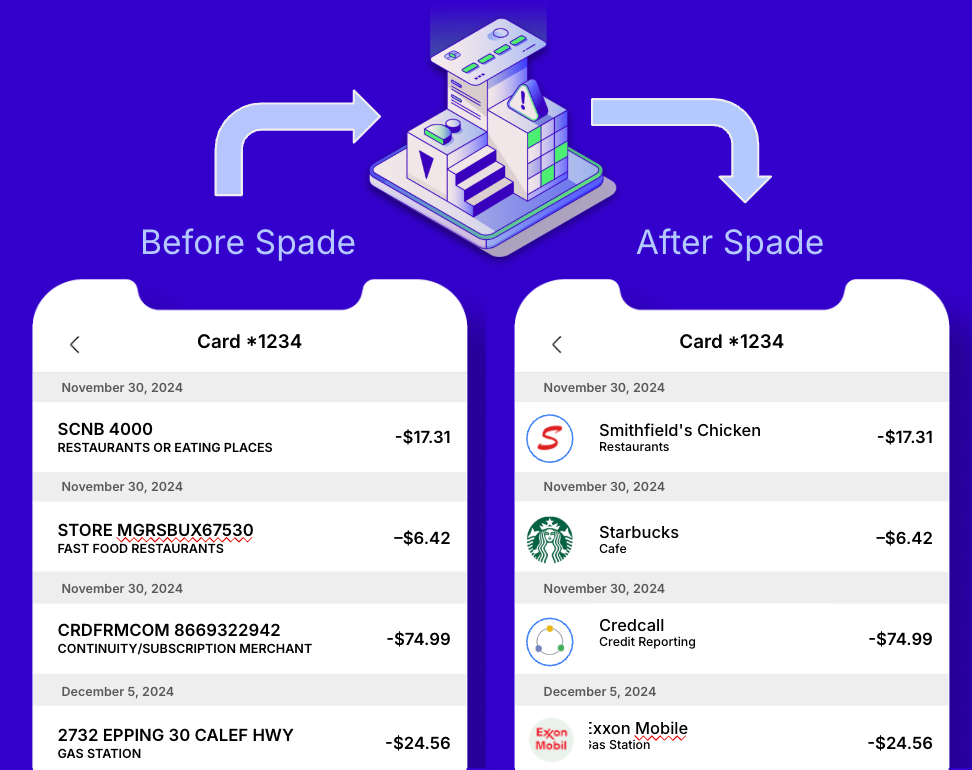Spade 101: Why Transaction Data Is So Messy – and How We Fix It